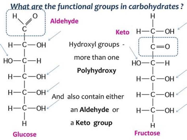 What are the functional groups in carbohydrates?
