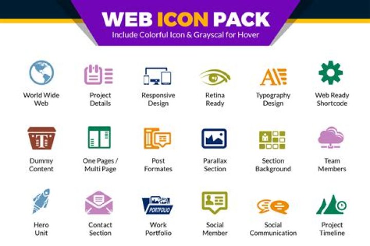 What are the icons on a website called?