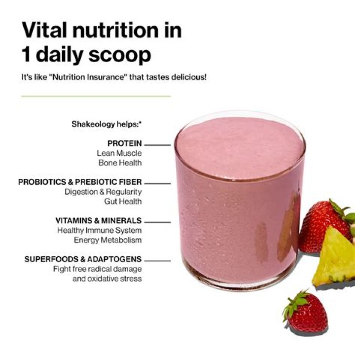 What are the ingredients in Shakeology?