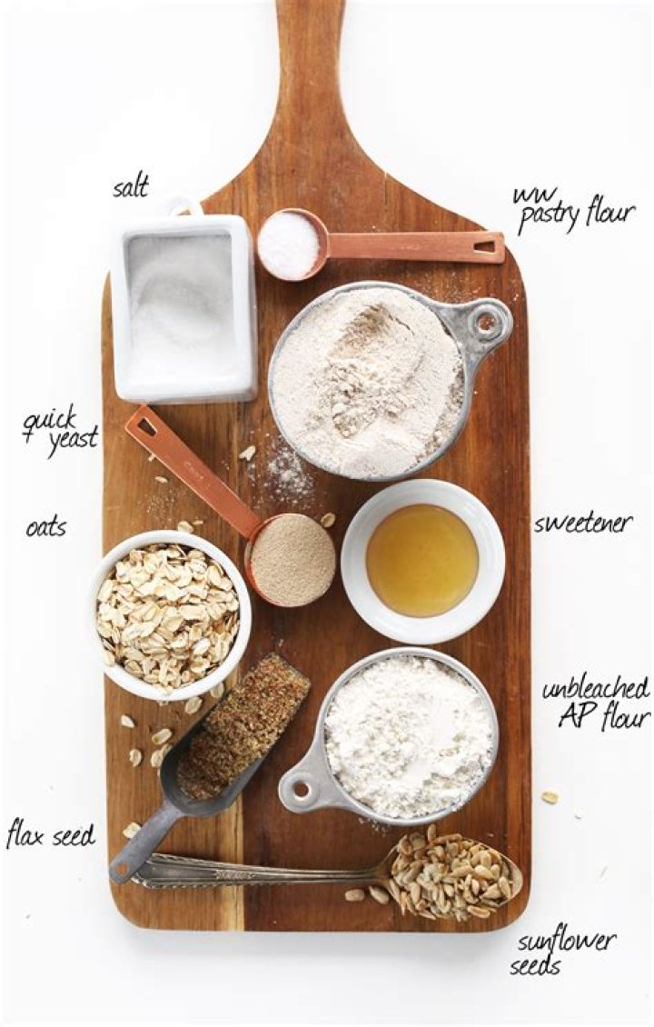 What are the ingredients to make bread?