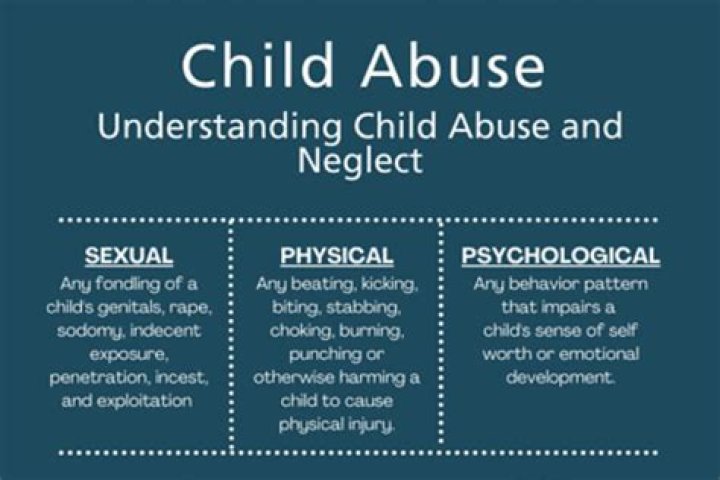 What are the long term effects of severe child neglect?