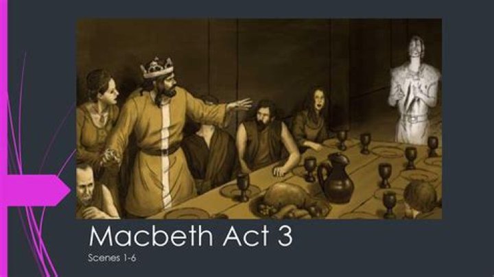 What are the main events in Act 3 of Macbeth?