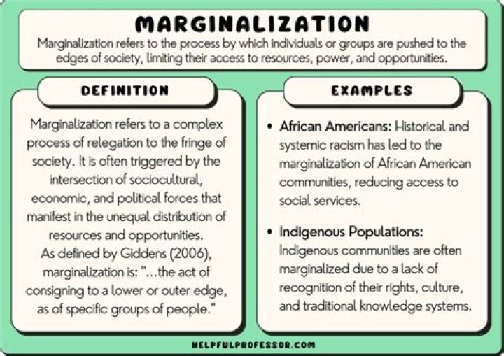 What are the major causes of marginalization?
