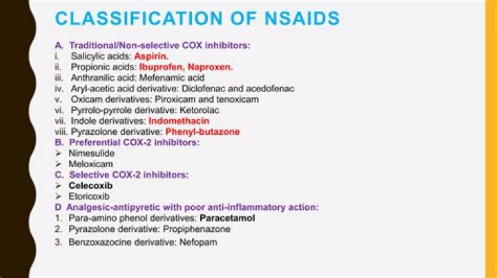 What are the most common NSAIDs?