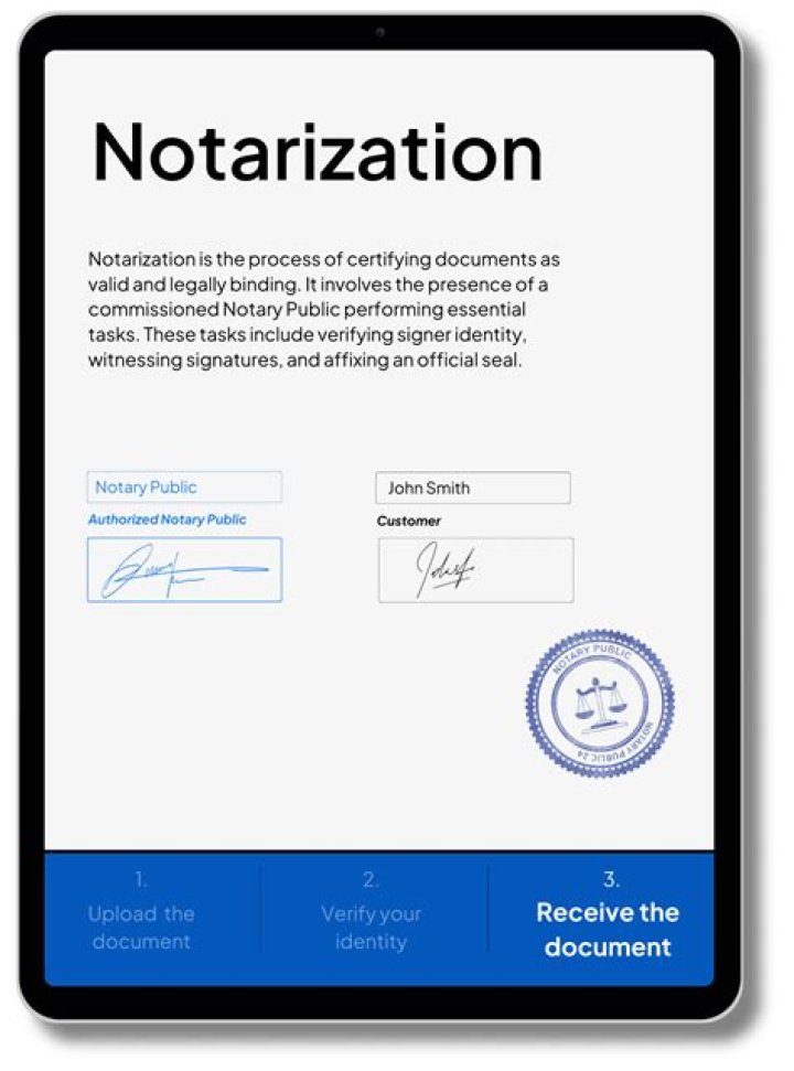 What are the most important purposes of notarization?