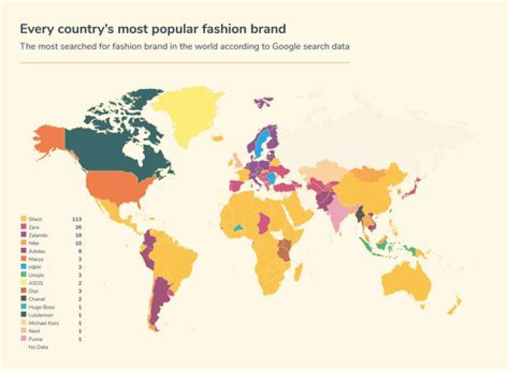 What are the most popular fashion labels in Australia?