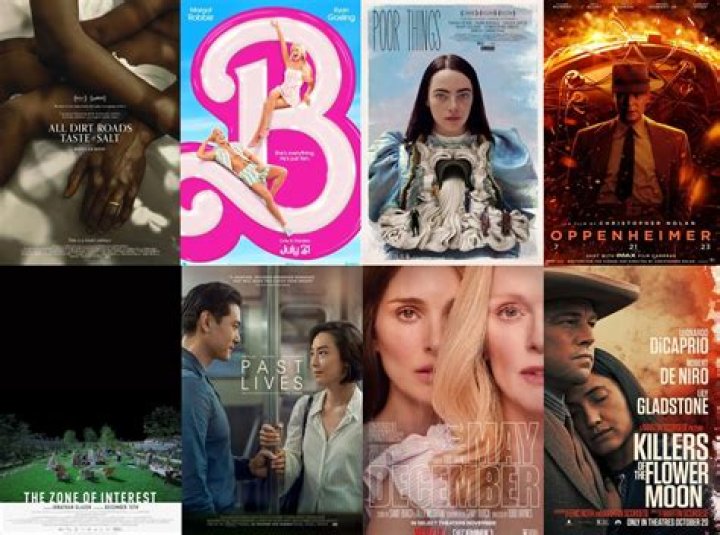 What are the most popular movies of the last 10 years?