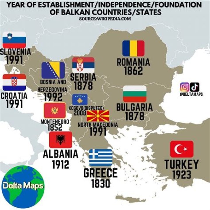What are the newly established independent states in Asia?