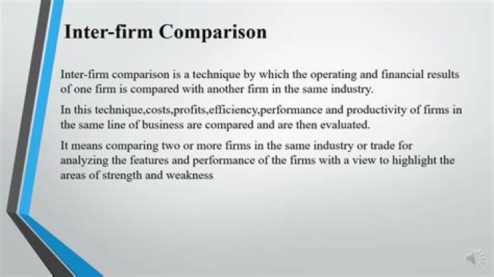 What are the objectives of inter and intra firm comparison?