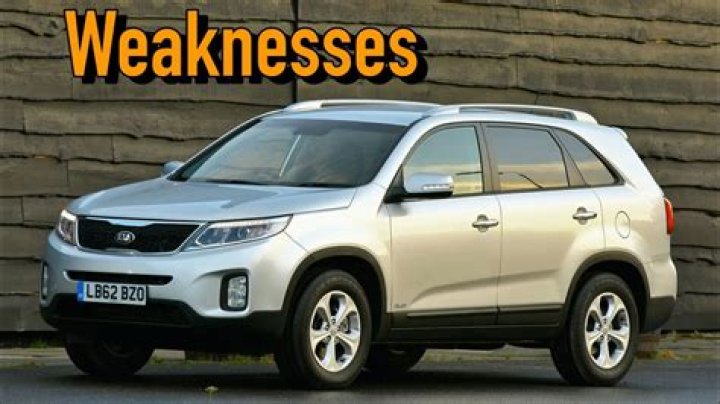 What are the problems with Kia Sorento?