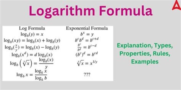 What are the properties of a logarithm?