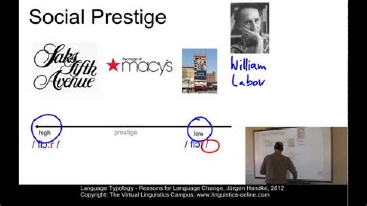 What are the reasons for language change?
