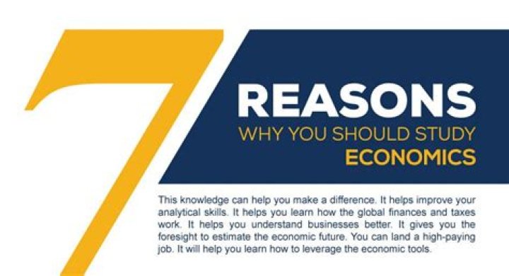 What are the reasons for studying economics class 11?