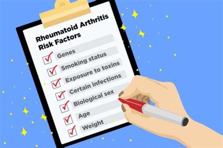 What are the risk factors for developing rheumatoid arthritis?