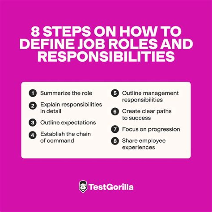 What are the roles and responsibilities of a sound technician?