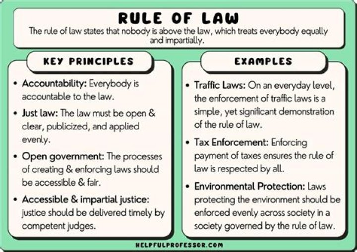 What are the rules of nominee?
