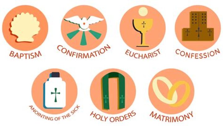 What are the sacraments of Holy Orders and Matrimony?