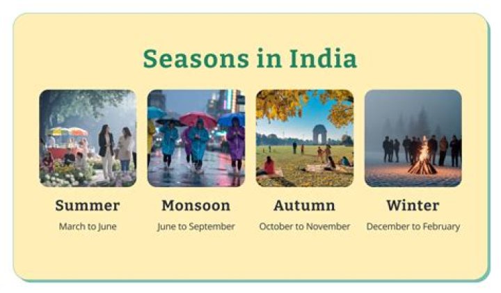 What are the seasons in St Lucia?