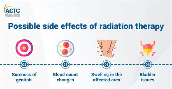 What are the side effects of maxzide?