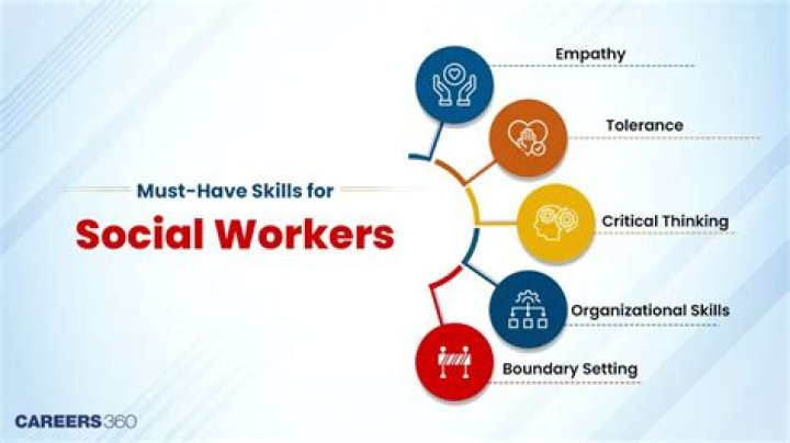 What are the skills of a social worker?
