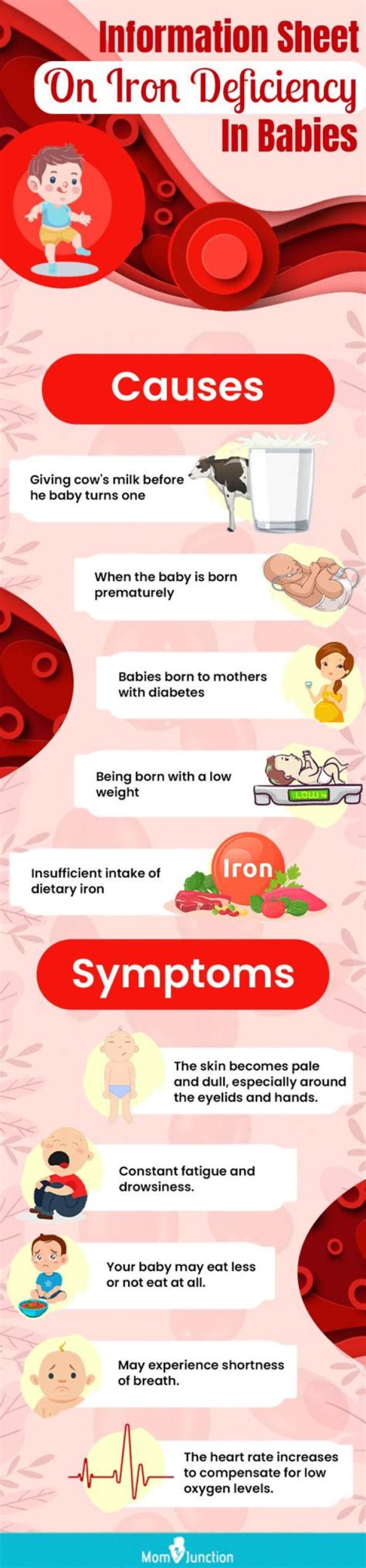 What are the symptoms of iron deficiency in babies?