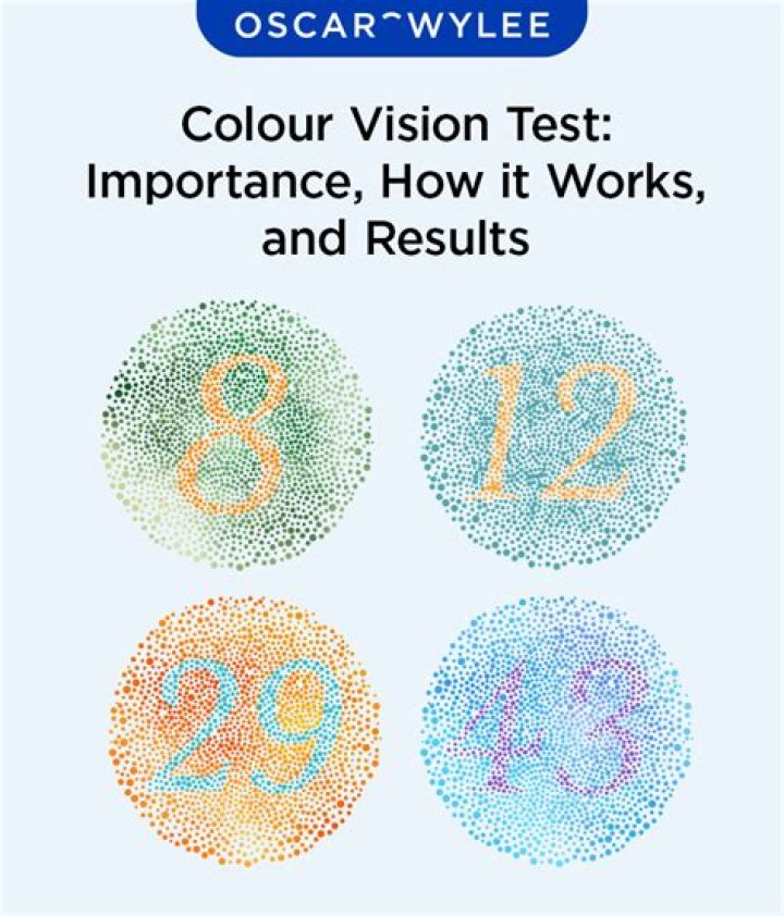 What are the tests for colour vision?