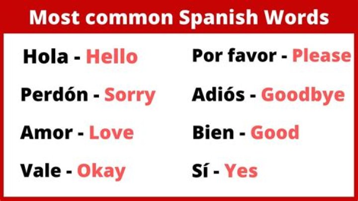 What are the two Spanish words for some?