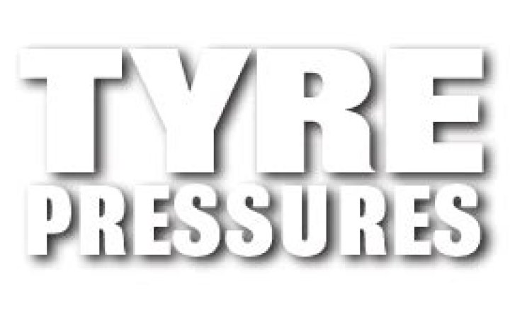 What are the TYRE pressures for a Renault Clio?