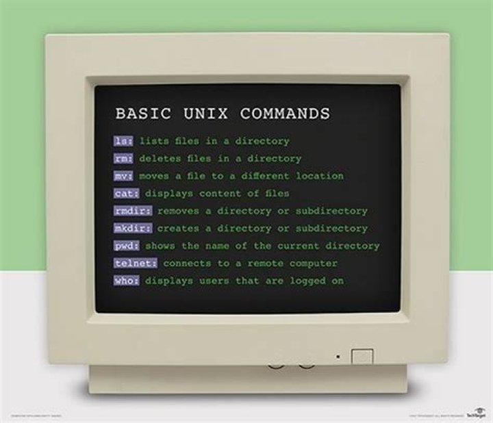 What are the Unix commands used in Informatica?
