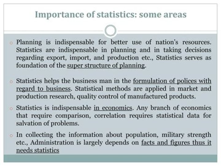 What are the uses and limitations of statistics?