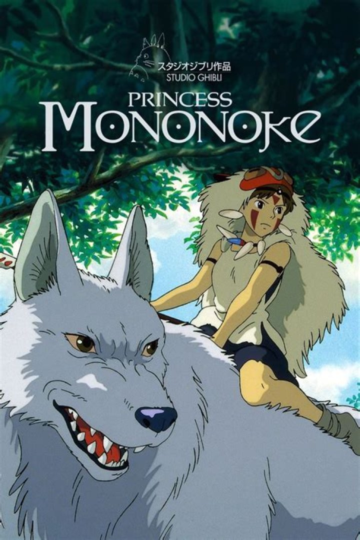 What are the wolves in Princess Mononoke called?