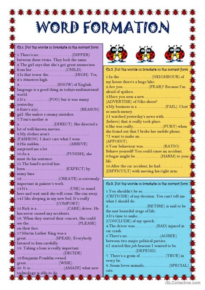 What are the word formation of a language?