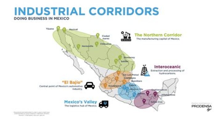 What are three factors that attract foreign companies to build factories in Mexico?