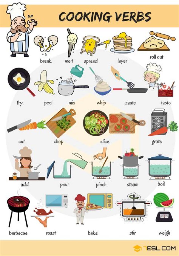 What are verbs for cooking?