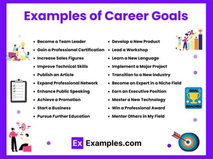 What are your career goals?