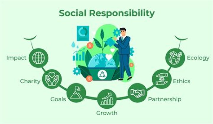 What area of responsibility is the 10th SFG responsible for?