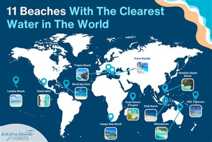 What beaches on the East Coast have the clearest water?