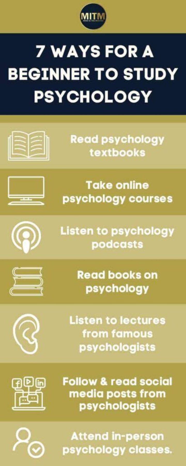 What books should I read if I want to study psychology?