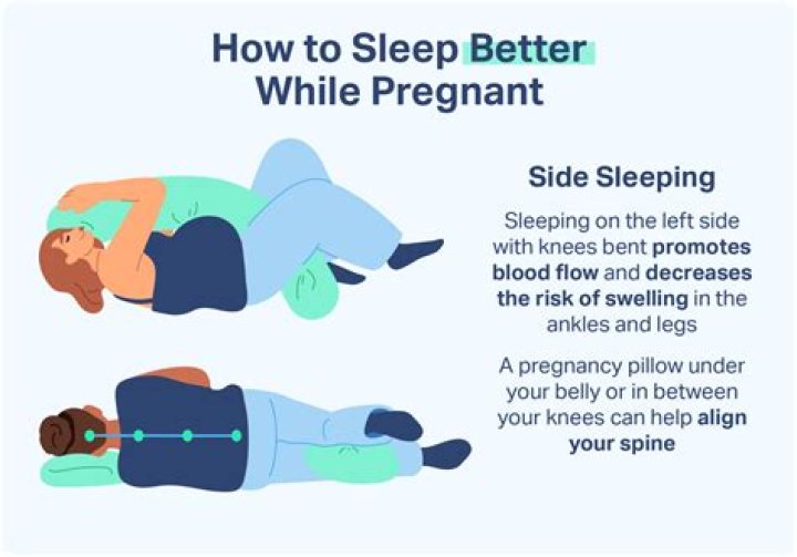 What can I take to help me sleep while pregnant?