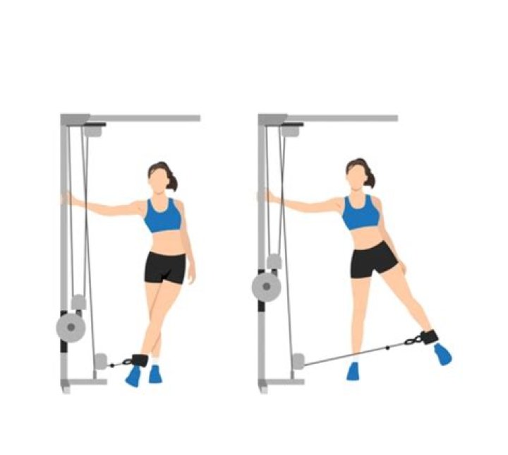 What can I use instead of an abduction machine?