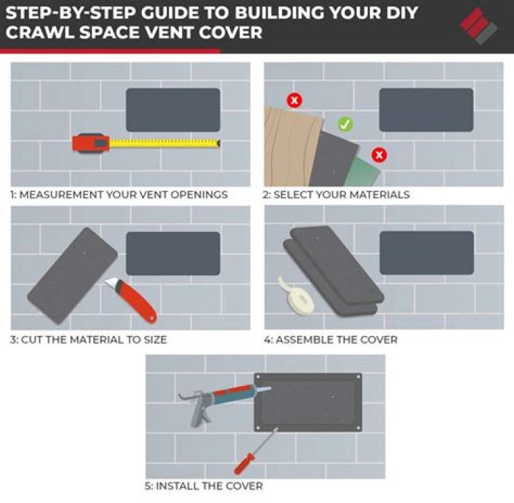 What can I use to cover my crawl space opening?