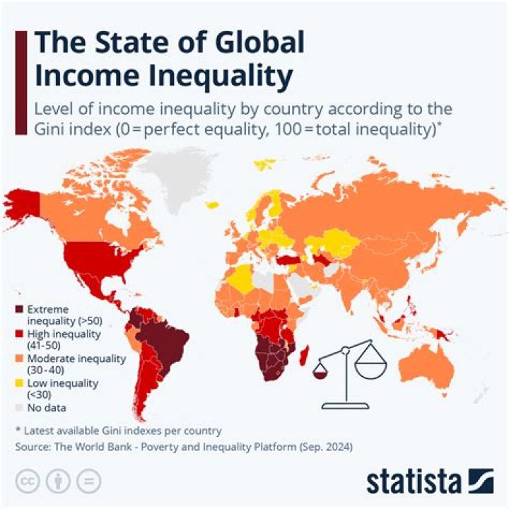 What can the US do to reverse income inequality?