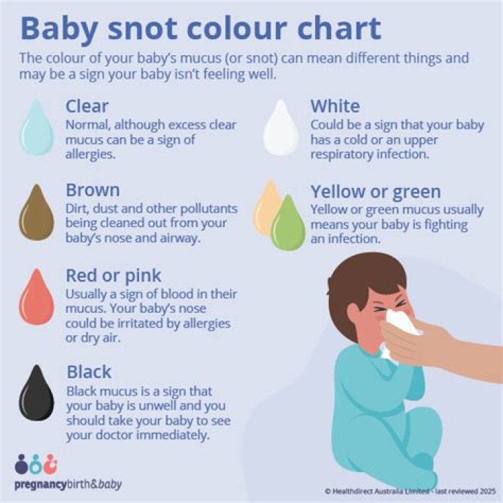 What can you do for a baby with a runny nose?
