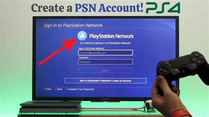 What can you do on PSN network?