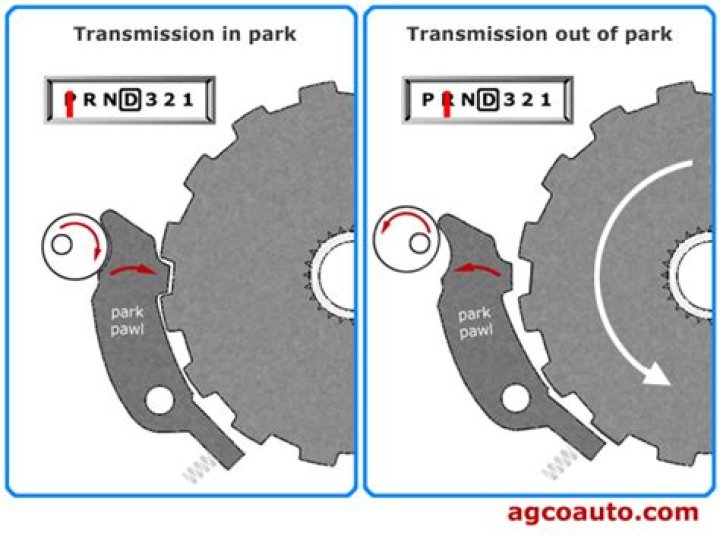 What causes gear shift to stuck in park?