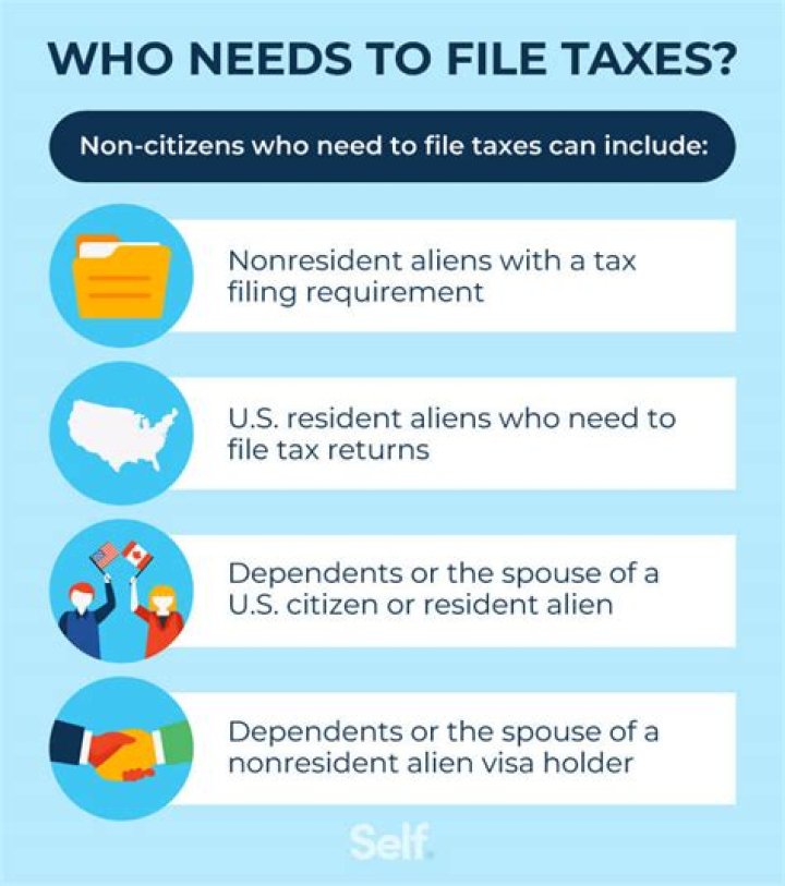 What certifications do I need to file taxes?