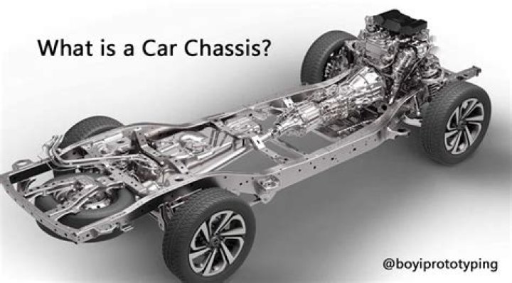 What chassis does Prevost use?