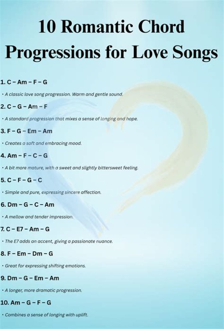 What chords should I use for a love song?