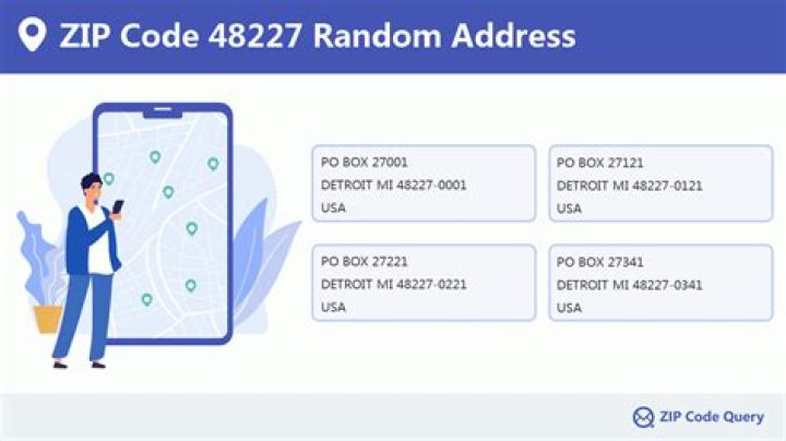 What city is area code 48227?