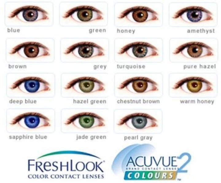 What color contact lens should I get?